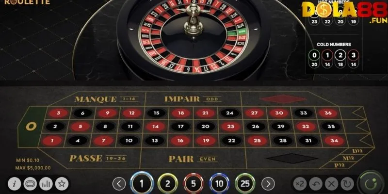 Review Roulette Dola88 – Trò chơi nổi bật nhất năm 2025 2 kham-pha-roulette-la-gi