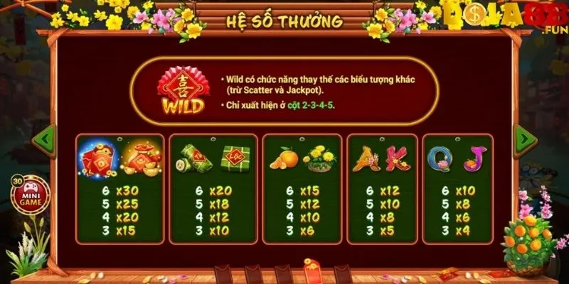 Chợ Tết tại Dola88 - Game nổ hũ đáng trải nghiệm 2025 4 meo-choi-game-no-hu-cho-tet-de-thang-lon