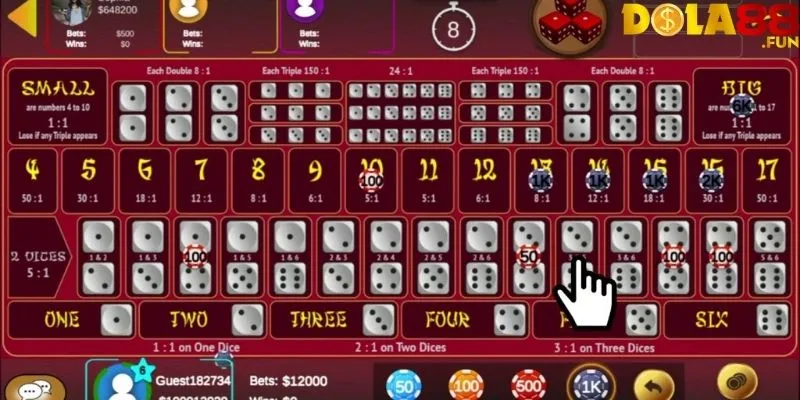 Cách Chơi Sicbo – Phương Thức Giải Trí Và Tăng Thu Nhập 2 tim-hieu-chi-tiet-ve-game-sicbo-online